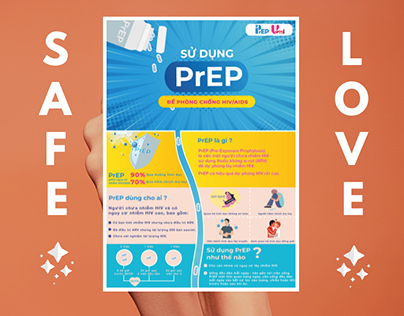 PrEP infographic : USING PrEP TO PREVENT HIV/AIDS