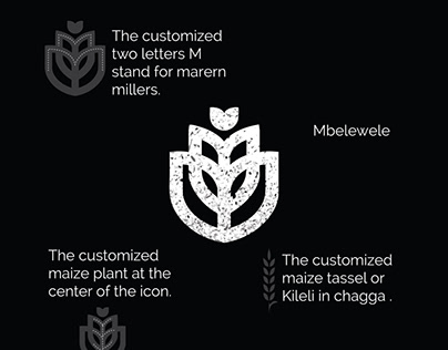 MM Monogram / Logo & Branding on Behance