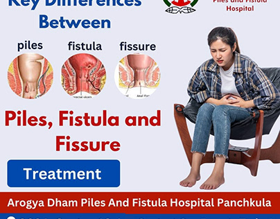 Best Piles and Fistula hospital