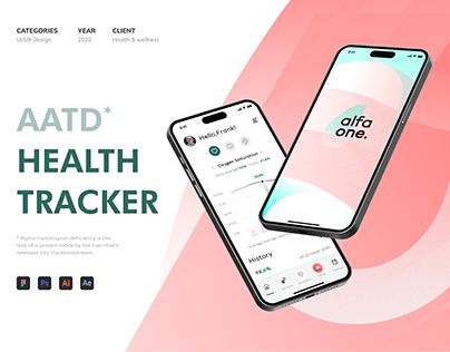 Health Tracking App |UX Design | UI Design