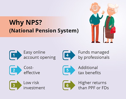 Invest in National Pension System
