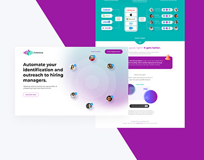 Project thumbnail - Salesloop Landing Page
