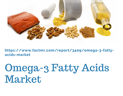 Omega-3 Fatty Acids Market Growth