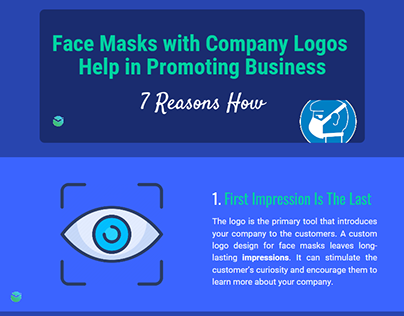 Face Masks with Company Logos Help in Brand Promotion
