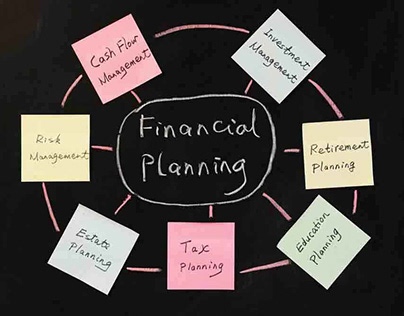 Valeriia Spirina – Financial Planning for Businesses