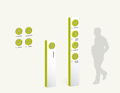 Wayfinding Systems