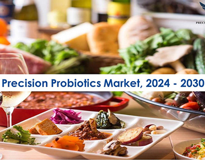 Precision Probiotics Market
