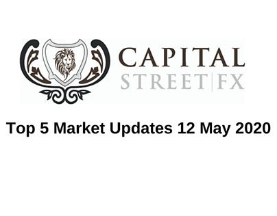 Top 5 Market Updates Today | 12 May 2020