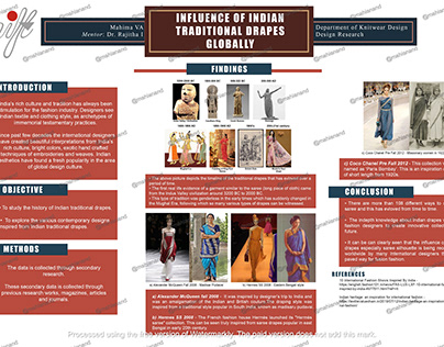 Influence Of Indian Traditional Drapes Globally