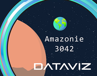 Dataviz- Amazonie 3042
