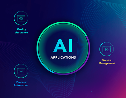 AI Application Development Services