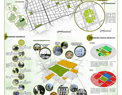 Análisis urbano parque Centenario-Bucaramanga, Colombia
