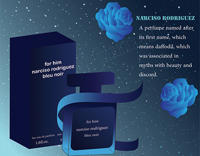 Narciso Rodriguez perfume