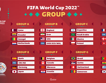 Qatar world cup 2022 groups