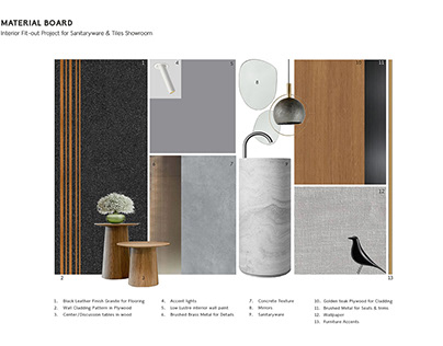 Material Boards - Interiors