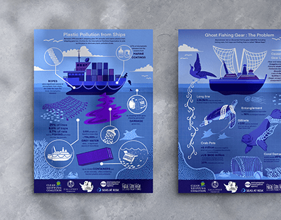 Ocean Conservation Infographics