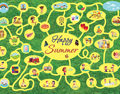 Summer activities poster
