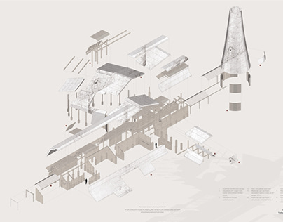 Flotsam unto Architecture | RIBA Part One