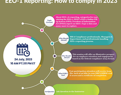 The Impact of EEO-1 Reporting in 2023