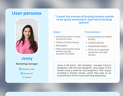 User persona and empathy map