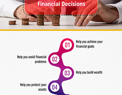 smart financial decisions