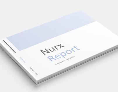 Nurx Media Plan