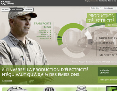 Hydro Quebec Website Proof Of Concept