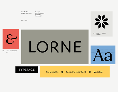 Lorne Variable Typeface