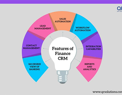 CRM finance | CRM for financial services industry