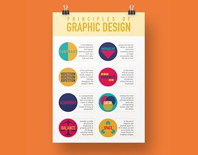 Design Principles Infographic