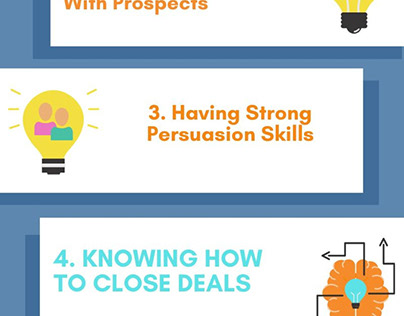 Basic Skills of A Sales Representative