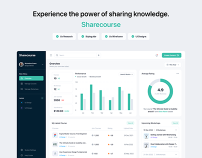 Sharecourse – Case Study E-Learning Dashboard