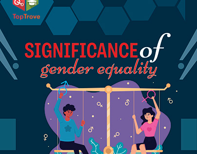significance of gender equality