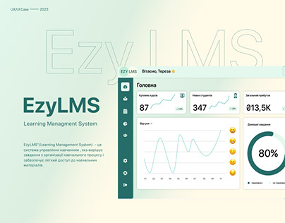 Learning Managment System -EzyLMS