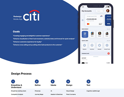 Citi Bank Mobile App Redesign