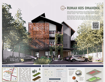 Rumah Kos OMAHOMA, Semarang