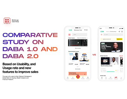Comparative Study on DABA 1.0 and 2.0