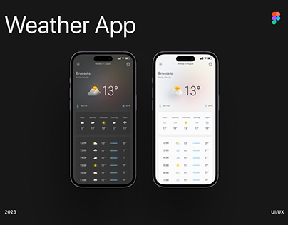Weather App UI/UX
