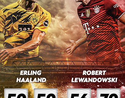 Haaland v Levandowski Poster | for Sports Digitale