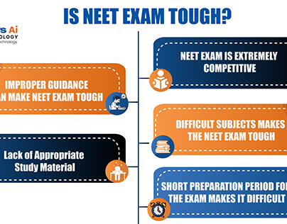 How Tough is NEET Exam?