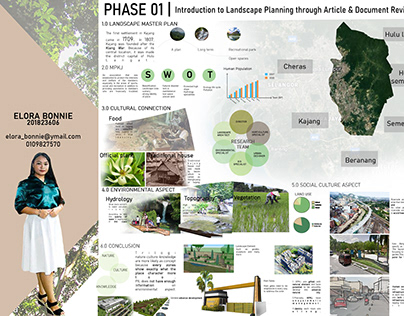 Regional Landscape project in Klang Selangor (SEM 5)