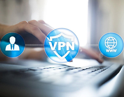 What is a private VPN For Business?