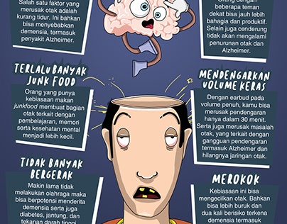 Infografis Kebiasaan Yang Merusak Otak Anda