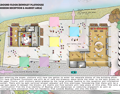 Floor Plans of Bewdley Playhouse Museum