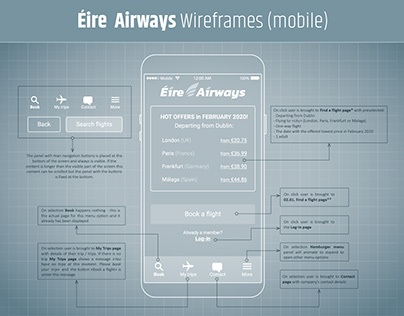 Éire Airways - Wireframes (mobile app)