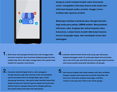 Infografis Panduan Google Bisnisku untuk UMKM