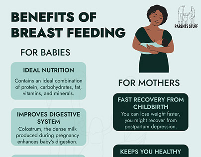 Health Benefits of Breast Feeding You Must Know