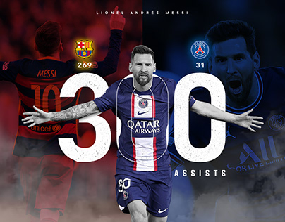 Messi 300 Assits Poster Design.