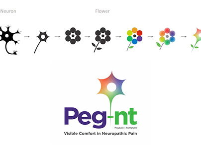 Peg-nt Logo.