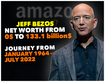 Jeff Bezos : His Way Of Making Money